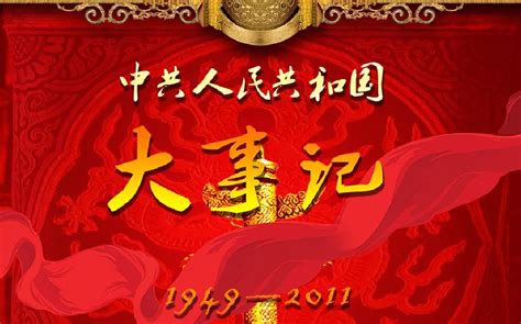 1961年|中华人民共和国大事记（1961年）